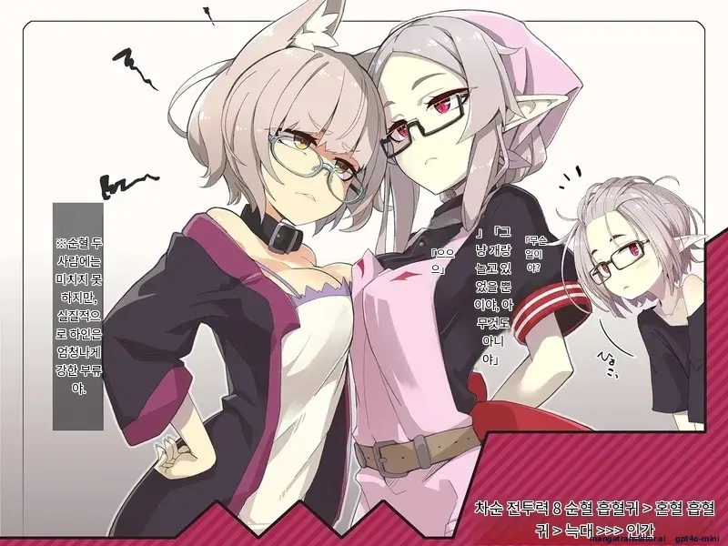 Kenketsu Suruto Kosupure Etchi Ga Dekiru Kyuuketsuki - Irene Side Story -